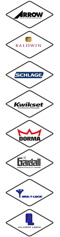 All County Locksmith Store Minneapolis, MN 612-568-1083 All County Locksmith Store Minneapolis, MN 612-568-1083